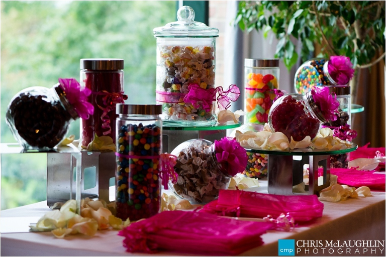 23 Inverness Hotel Candy Bar